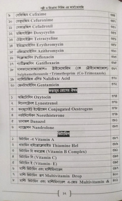 পল্লী ও ডিপ্লোমা ফার্মাকোলজি