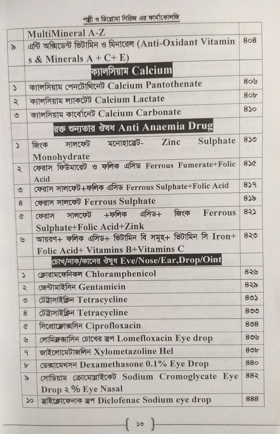 পল্লী ও ডিপ্লোমা ফার্মাকোলজি