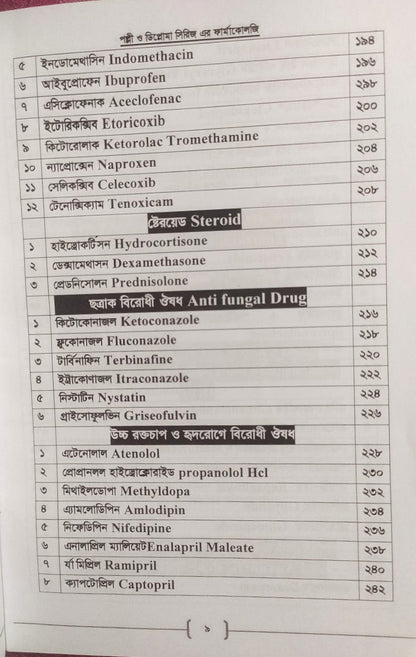 পল্লী ও ডিপ্লোমা ফার্মাকোলজি
