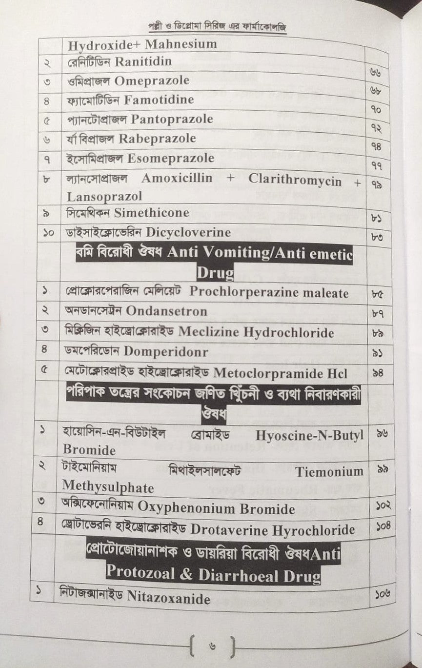 পল্লী ও ডিপ্লোমা ফার্মাকোলজি