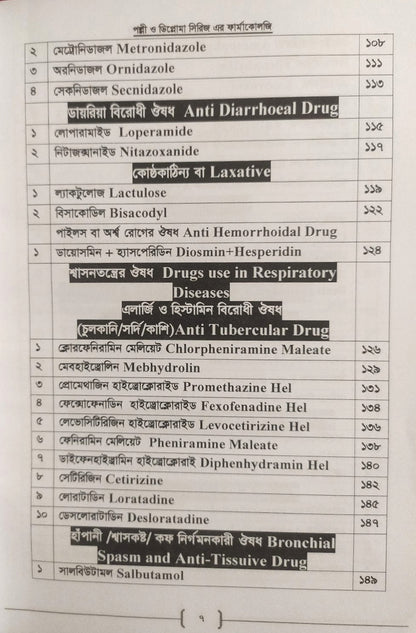 পল্লী ও ডিপ্লোমা ফার্মাকোলজি