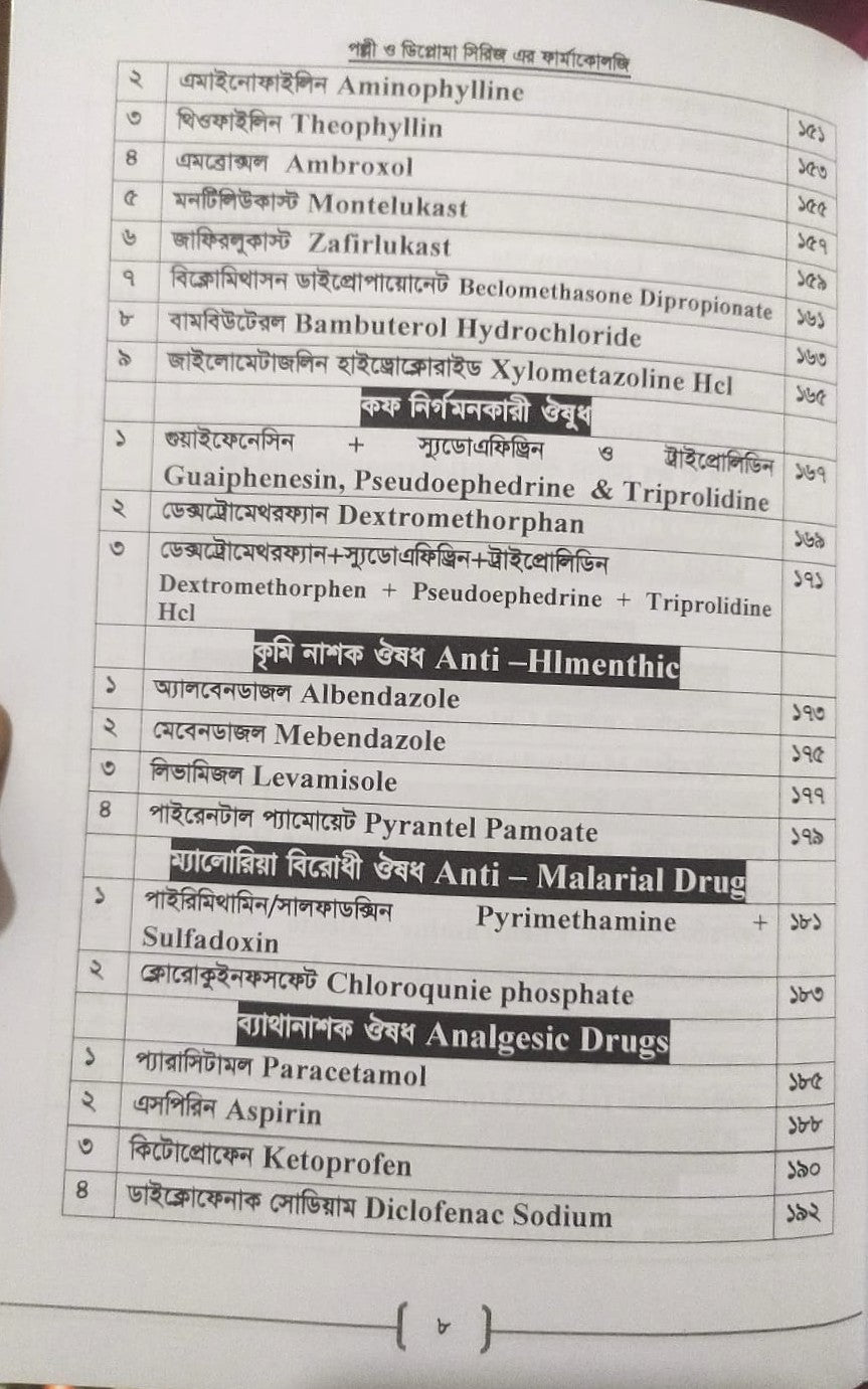 পল্লী ও ডিপ্লোমা ফার্মাকোলজি