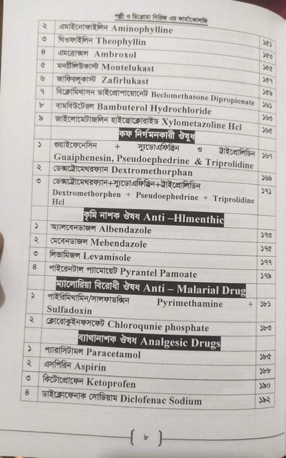 পল্লী ও ডিপ্লোমা ফার্মাকোলজি