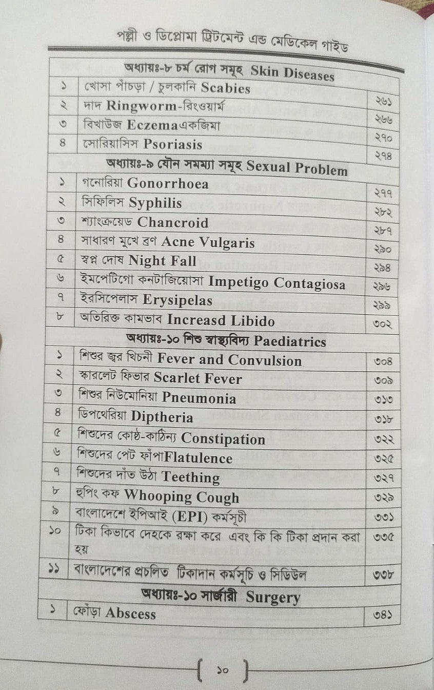 পল্লী ও ডিপ্লোমা ট্রিটমেন্ট এন্ড মেডিকেল গাইড