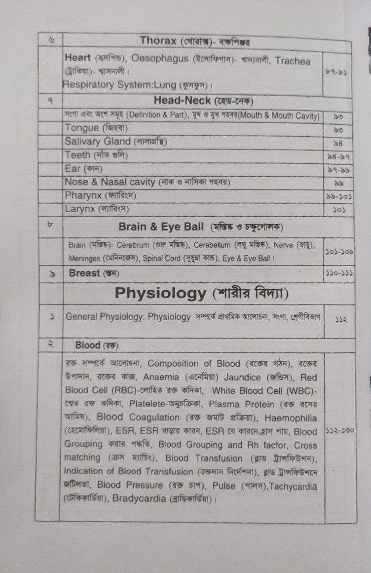 পল্লী ও ডিপ্লোমা এনাটমী এন্ড ফিজিওলজি