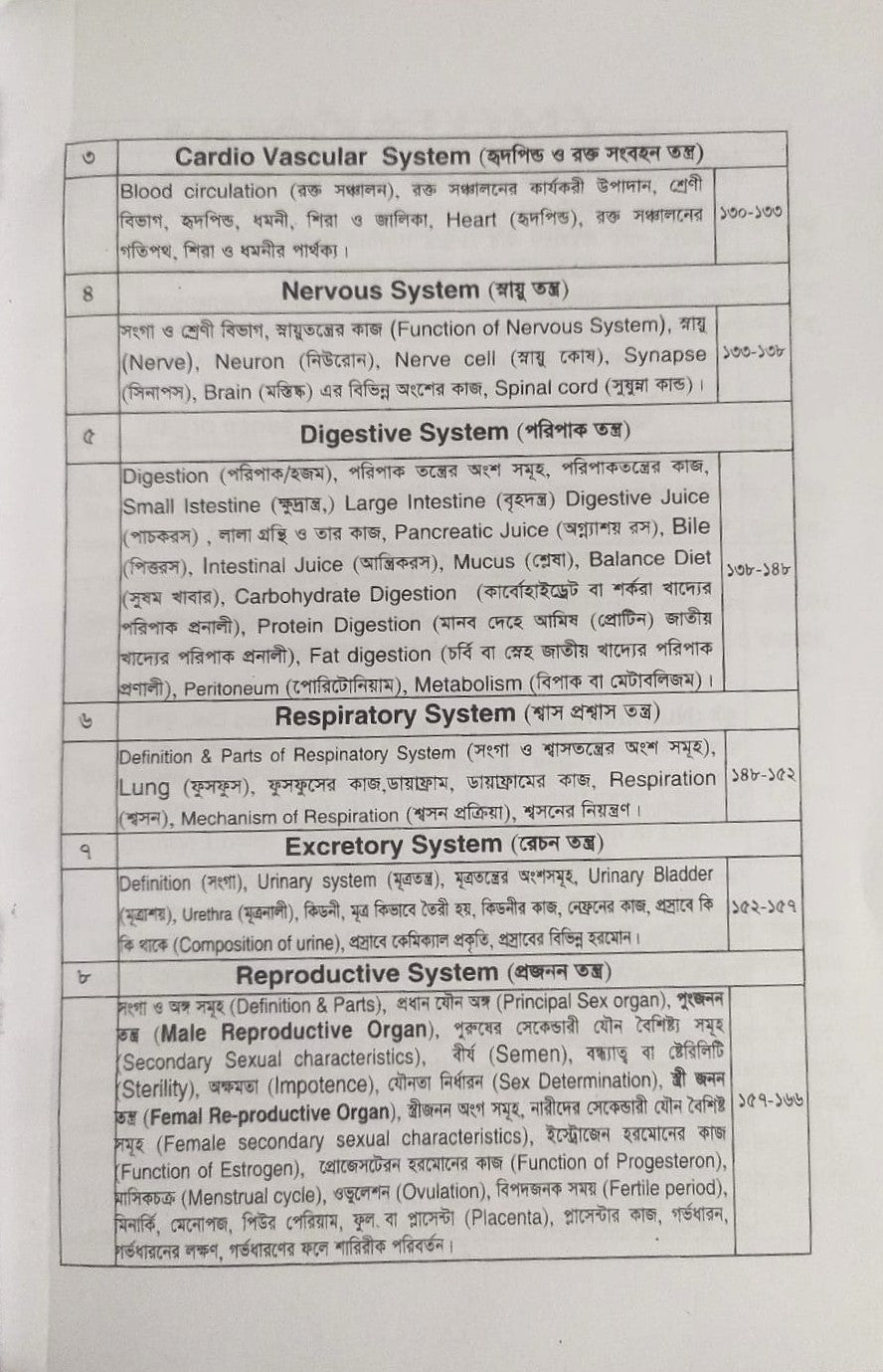 পল্লী ও ডিপ্লোমা এনাটমী এন্ড ফিজিওলজি