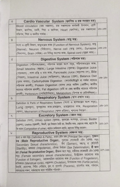পল্লী ও ডিপ্লোমা এনাটমী এন্ড ফিজিওলজি