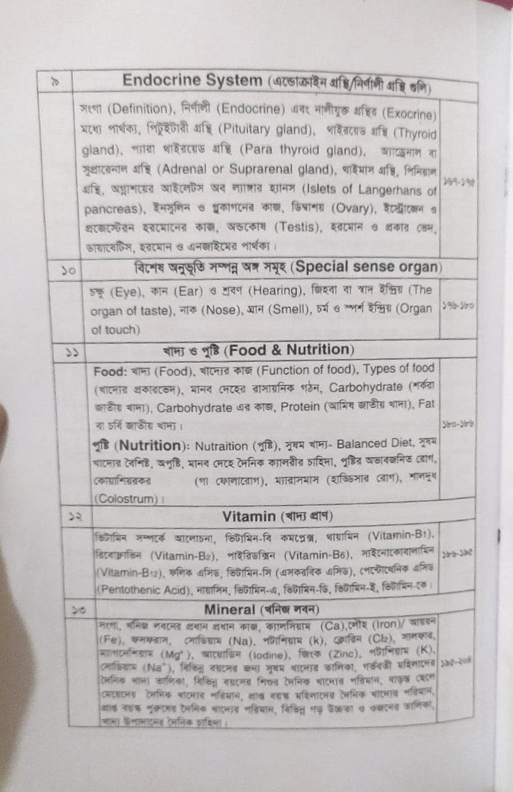 পল্লী ও ডিপ্লোমা এনাটমী এন্ড ফিজিওলজি