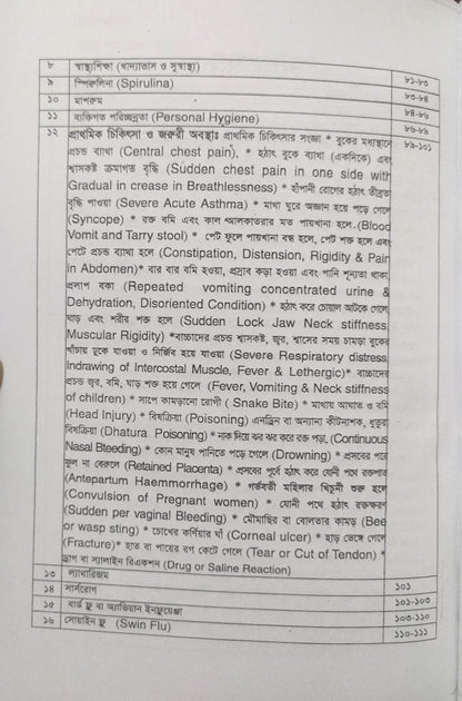 পল্লী ও ডিপ্লোমা কমিউনিটি মেডিসিন ও প্যাকটিক্যাল বুক