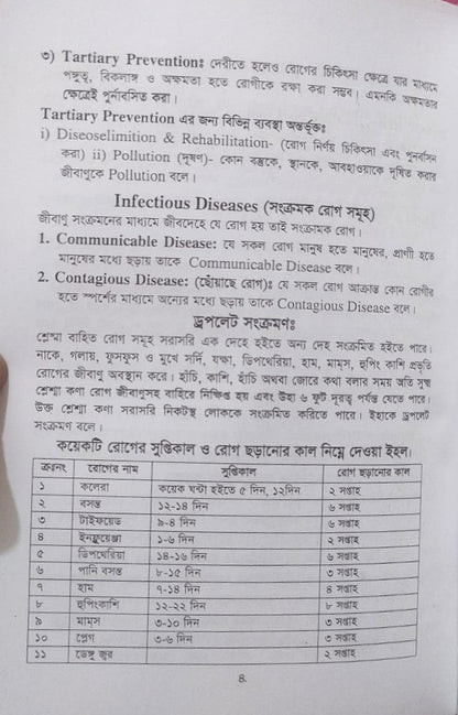 পল্লী ও ডিপ্লোমা কমিউনিটি মেডিসিন ও প্যাকটিক্যাল বুক