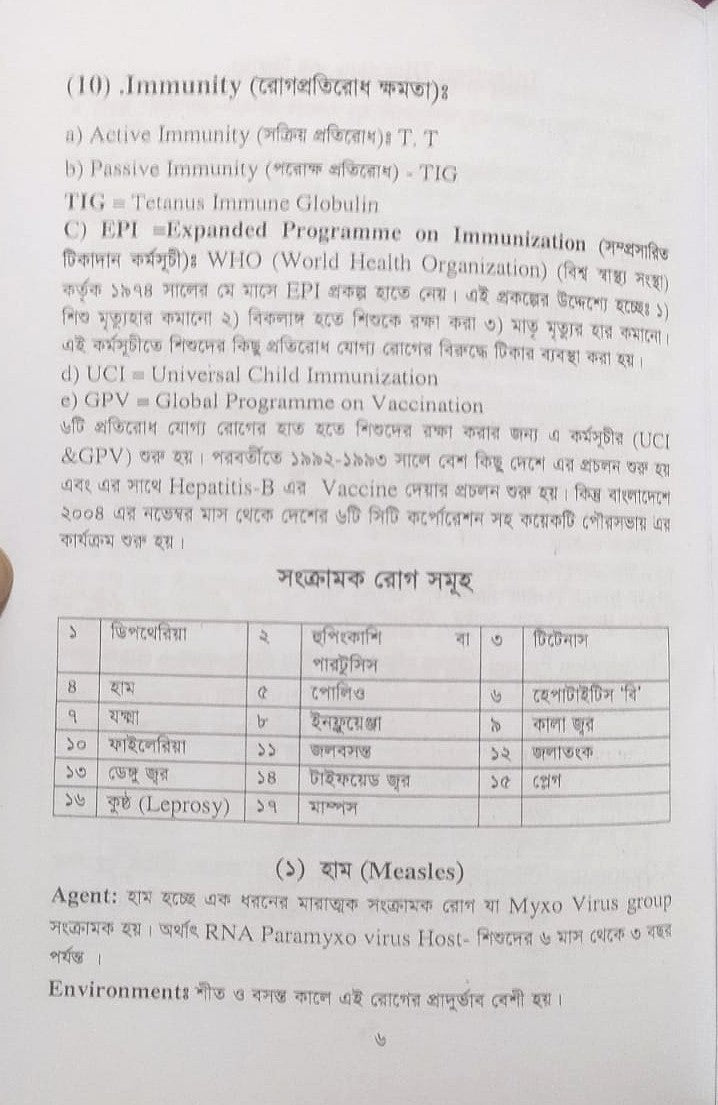 পল্লী ও ডিপ্লোমা কমিউনিটি মেডিসিন ও প্যাকটিক্যাল বুক