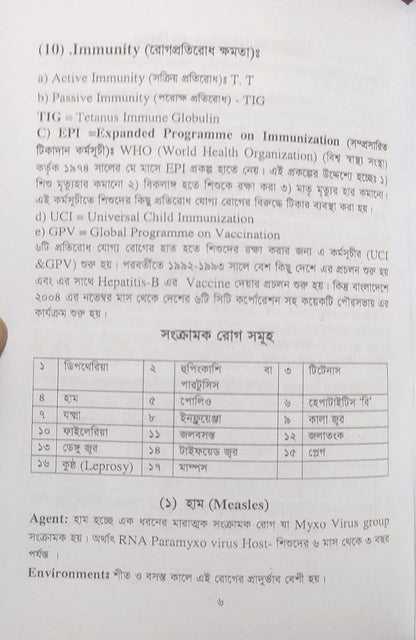পল্লী ও ডিপ্লোমা কমিউনিটি মেডিসিন ও প্যাকটিক্যাল বুক