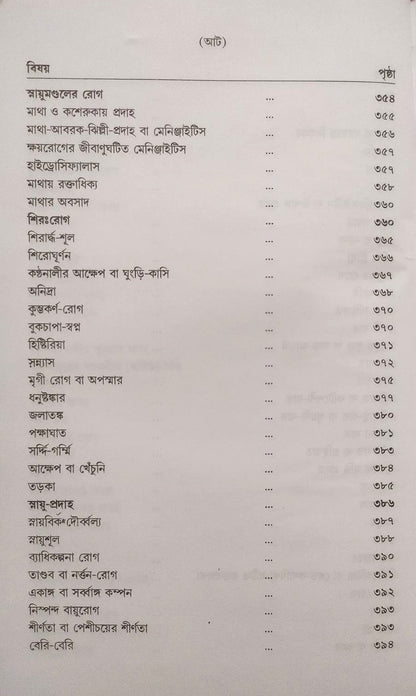 মর্ডান প্র্যাকটিস অফ মেডিসিন (হোমিওপ্যাথিক ও বায়োকেমিক)