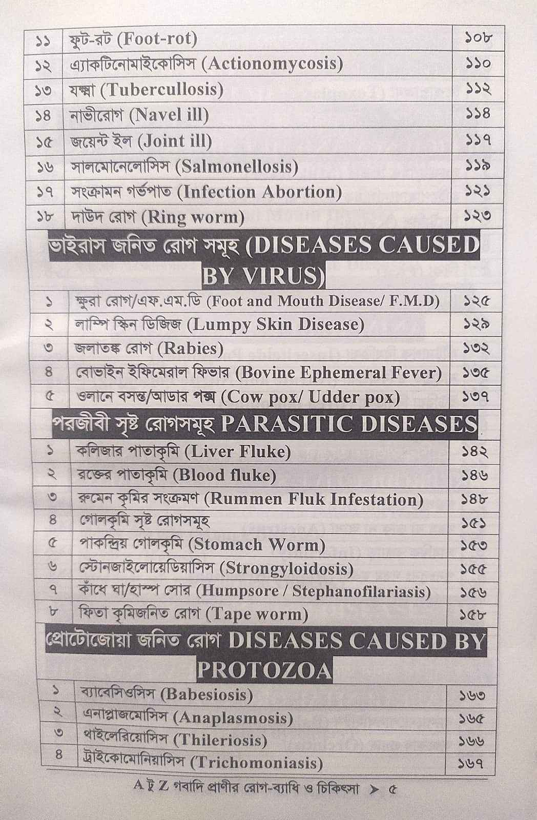 A টু Z গবাদি প্রাণীর রোগ-ব্যাধি ও চিকিৎসা