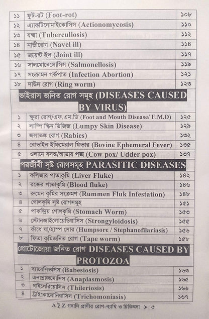 A টু Z গবাদি প্রাণীর রোগ-ব্যাধি ও চিকিৎসা
