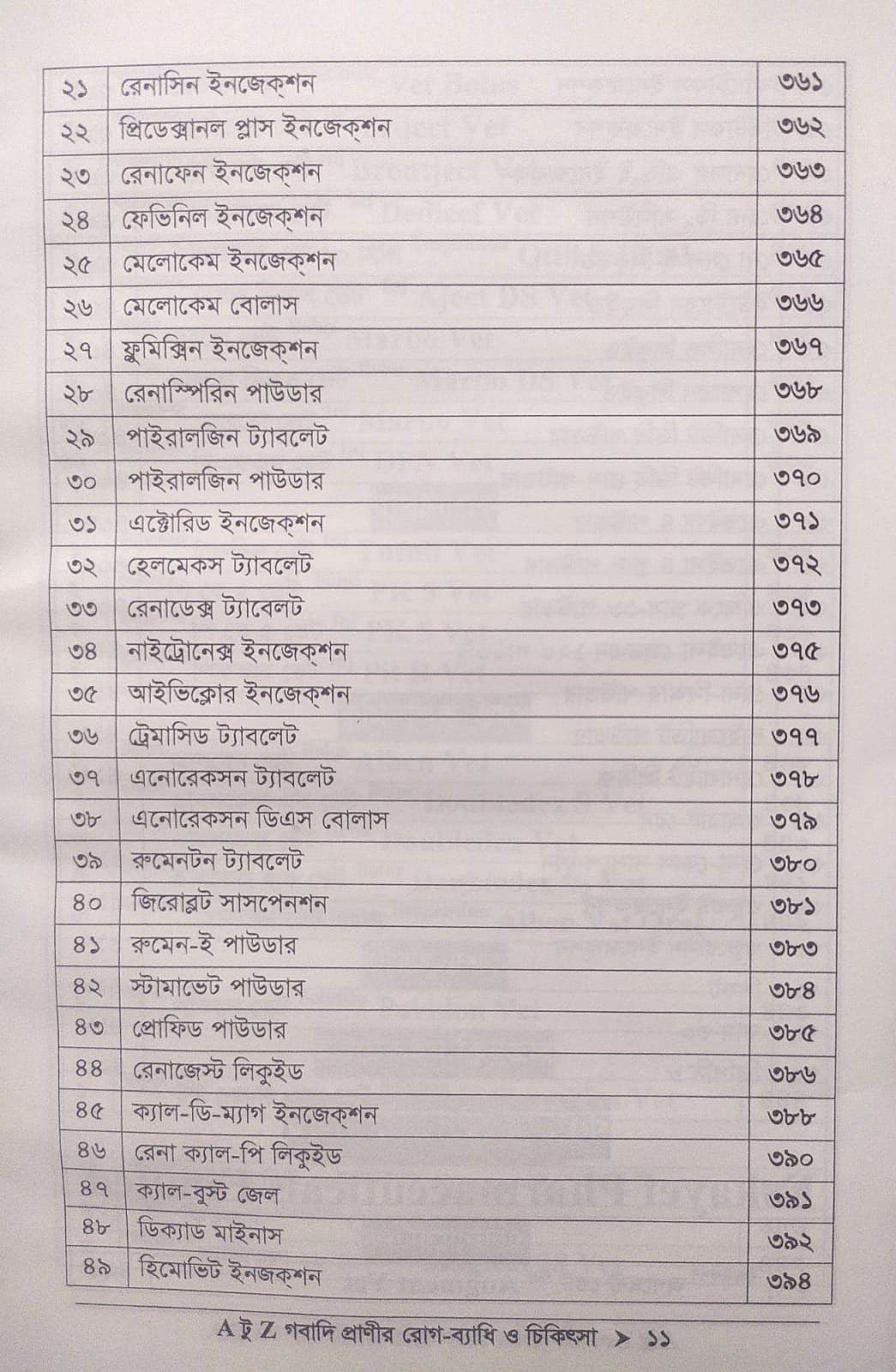 A টু Z গবাদি প্রাণীর রোগ-ব্যাধি ও চিকিৎসা