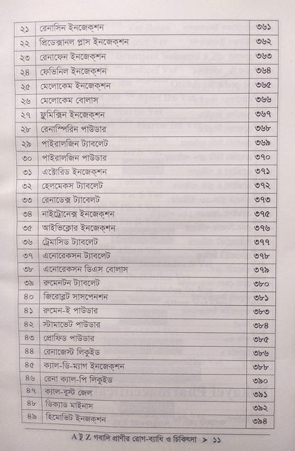A টু Z গবাদি প্রাণীর রোগ-ব্যাধি ও চিকিৎসা