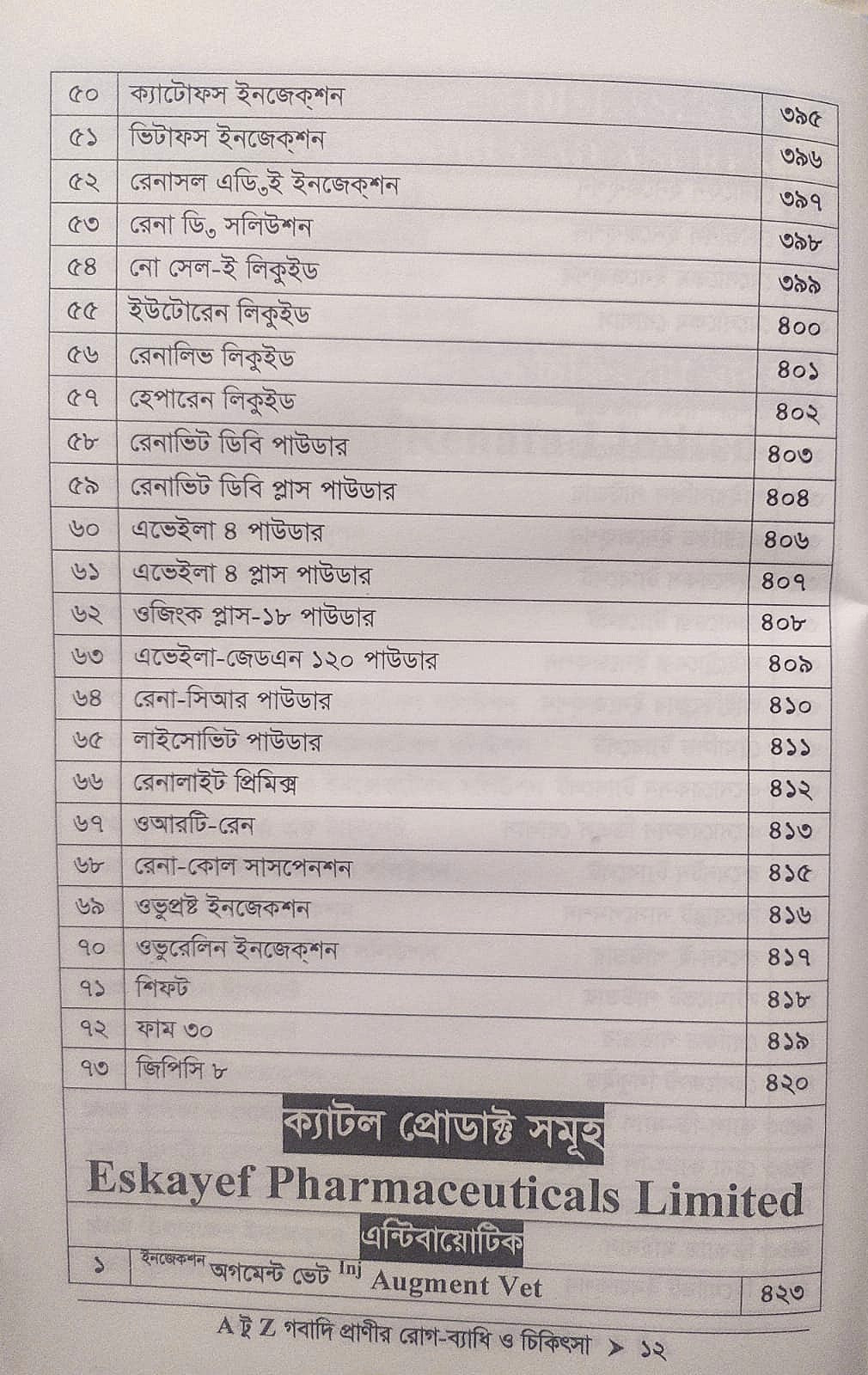 A টু Z গবাদি প্রাণীর রোগ-ব্যাধি ও চিকিৎসা