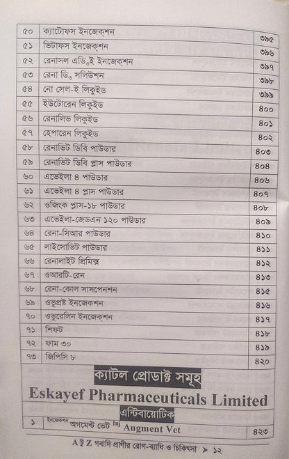 A টু Z গবাদি প্রাণীর রোগ-ব্যাধি ও চিকিৎসা