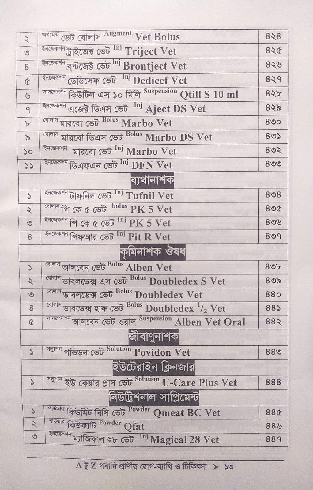 A টু Z গবাদি প্রাণীর রোগ-ব্যাধি ও চিকিৎসা