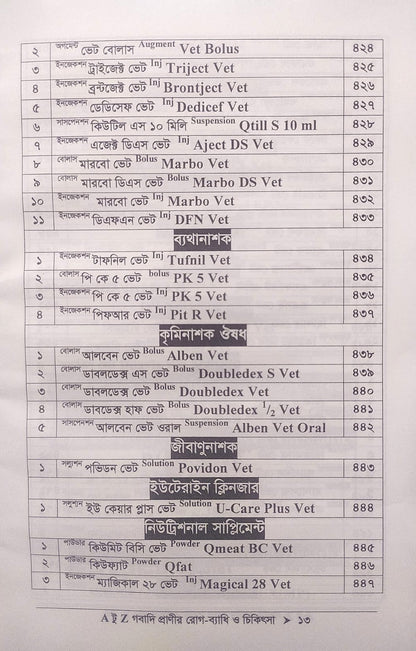 A টু Z গবাদি প্রাণীর রোগ-ব্যাধি ও চিকিৎসা