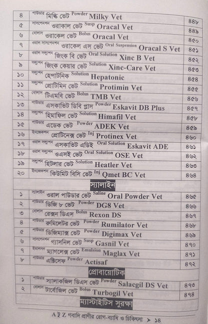 A টু Z গবাদি প্রাণীর রোগ-ব্যাধি ও চিকিৎসা