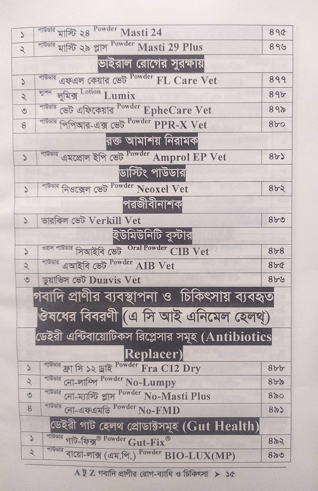 A টু Z গবাদি প্রাণীর রোগ-ব্যাধি ও চিকিৎসা