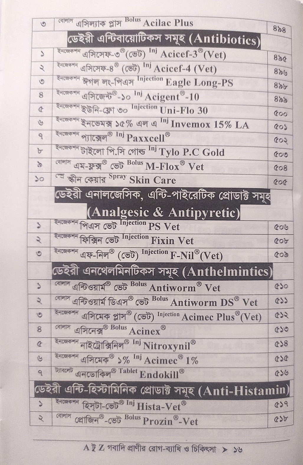 A টু Z গবাদি প্রাণীর রোগ-ব্যাধি ও চিকিৎসা
