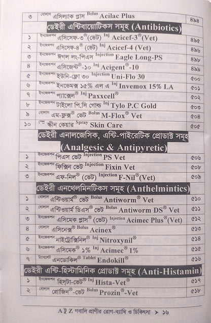 A টু Z গবাদি প্রাণীর রোগ-ব্যাধি ও চিকিৎসা