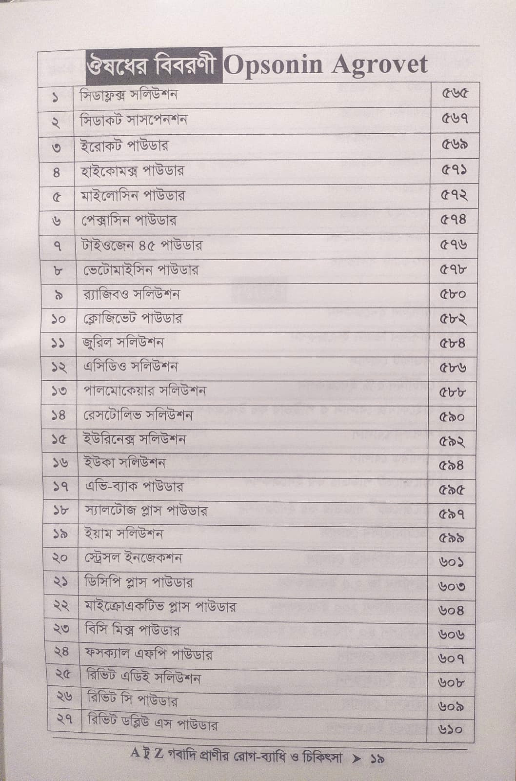 A টু Z গবাদি প্রাণীর রোগ-ব্যাধি ও চিকিৎসা