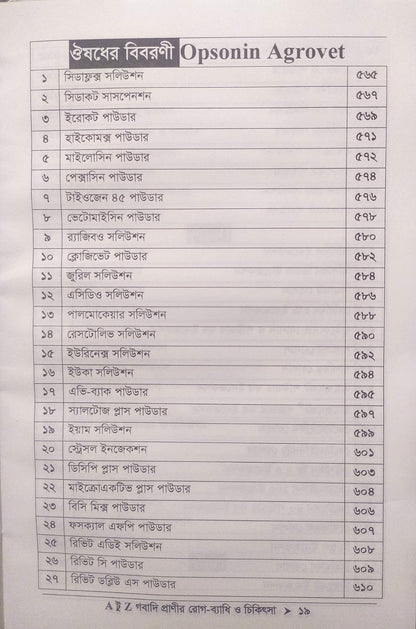 A টু Z গবাদি প্রাণীর রোগ-ব্যাধি ও চিকিৎসা