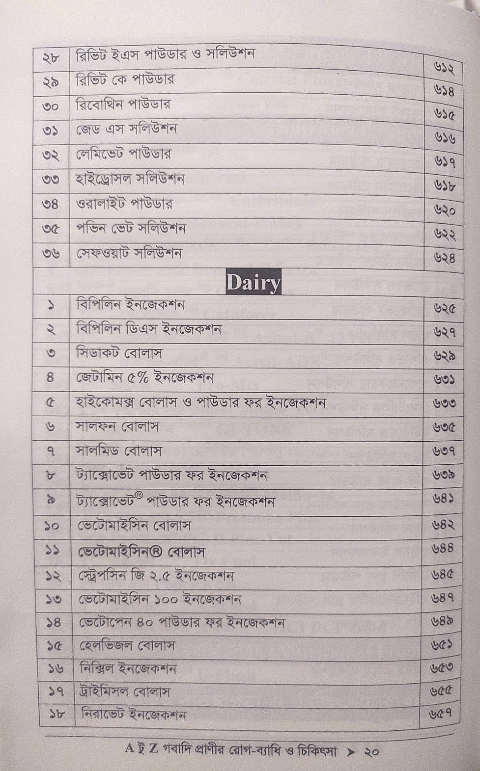 A টু Z গবাদি প্রাণীর রোগ-ব্যাধি ও চিকিৎসা