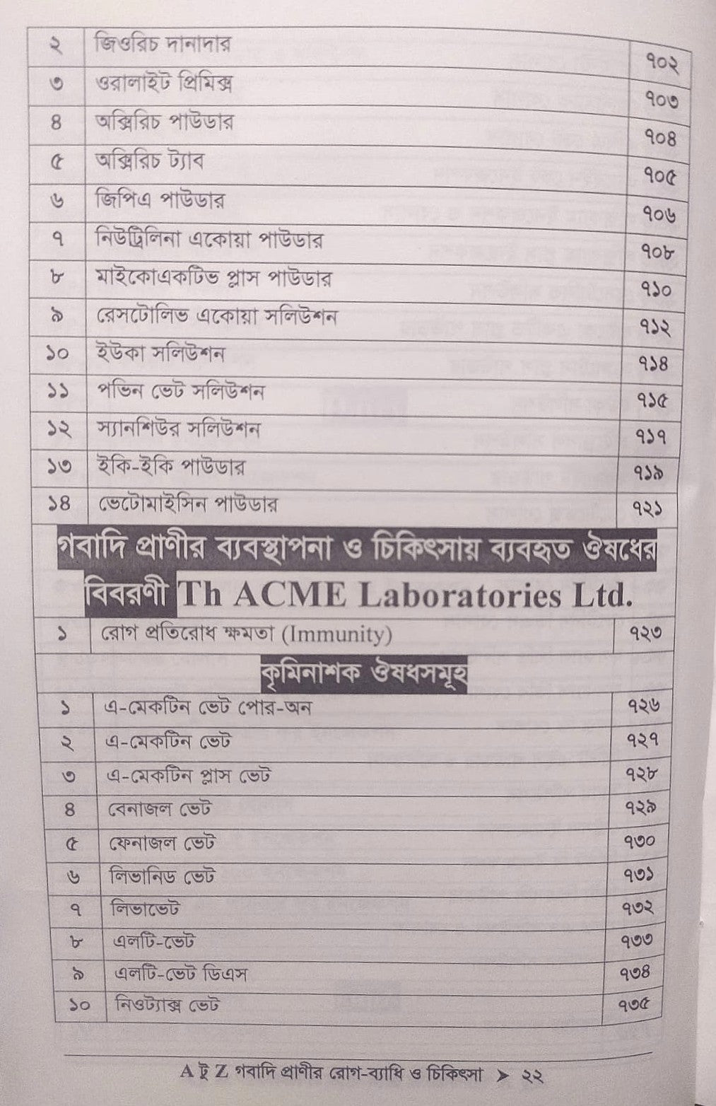 A টু Z গবাদি প্রাণীর রোগ-ব্যাধি ও চিকিৎসা