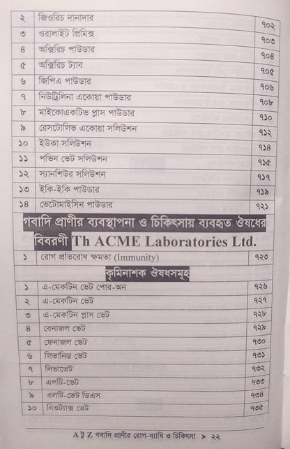 A টু Z গবাদি প্রাণীর রোগ-ব্যাধি ও চিকিৎসা