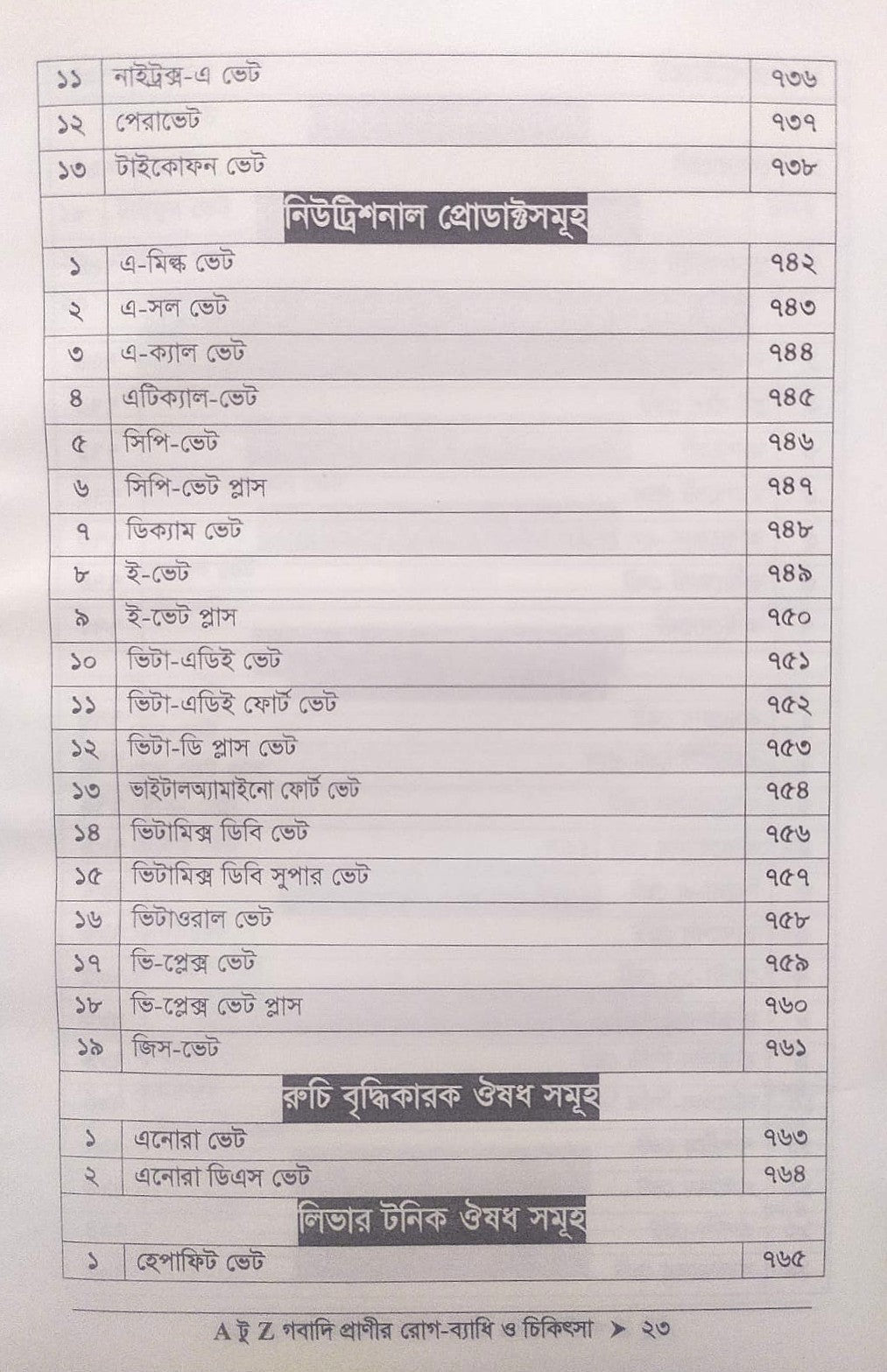 A টু Z গবাদি প্রাণীর রোগ-ব্যাধি ও চিকিৎসা