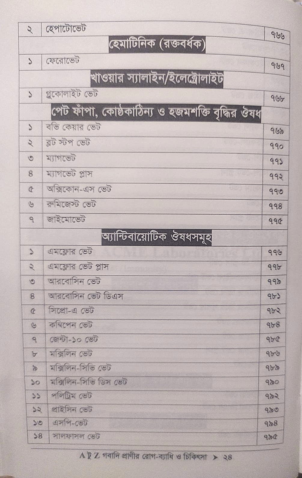 A টু Z গবাদি প্রাণীর রোগ-ব্যাধি ও চিকিৎসা