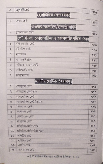 A টু Z গবাদি প্রাণীর রোগ-ব্যাধি ও চিকিৎসা