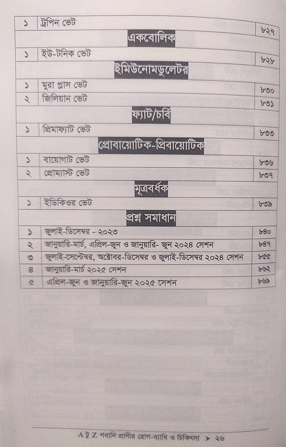 A টু Z গবাদি প্রাণীর রোগ-ব্যাধি ও চিকিৎসা