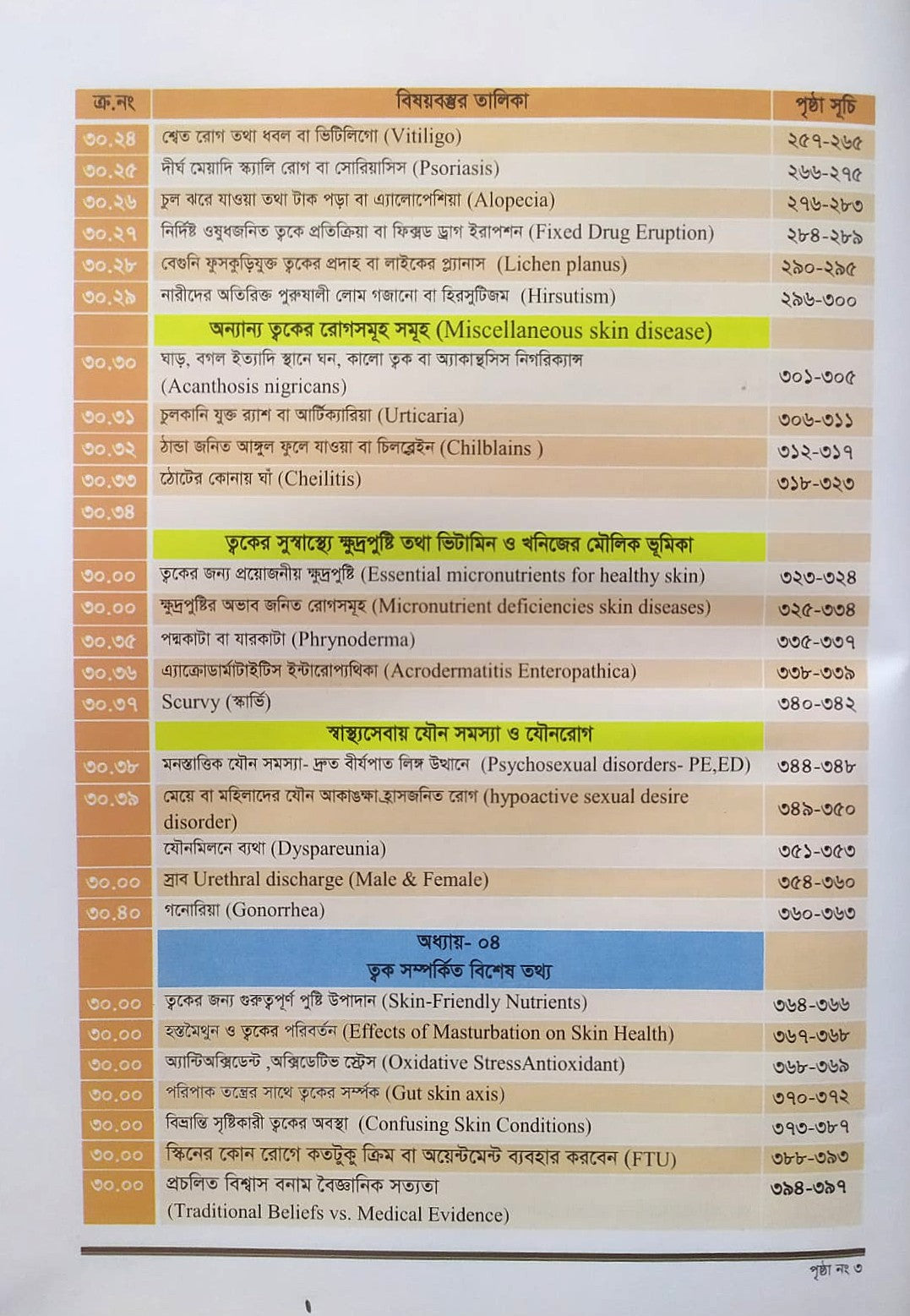 ক্লিনিক্যাল চর্মরোগ ও আধুনিক চিকিৎসা