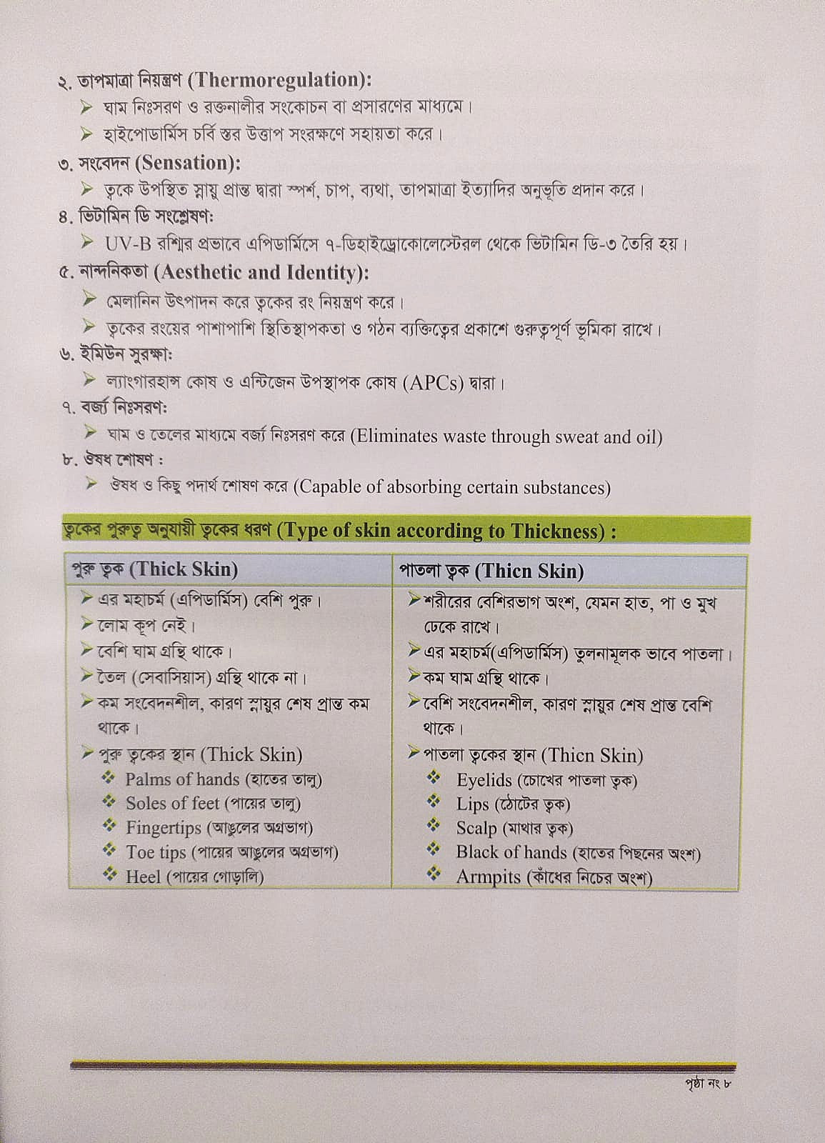 ক্লিনিক্যাল চর্মরোগ ও আধুনিক চিকিৎসা