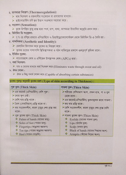 ক্লিনিক্যাল চর্মরোগ ও আধুনিক চিকিৎসা