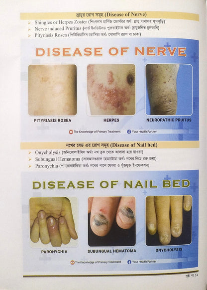 ক্লিনিক্যাল চর্মরোগ ও আধুনিক চিকিৎসা