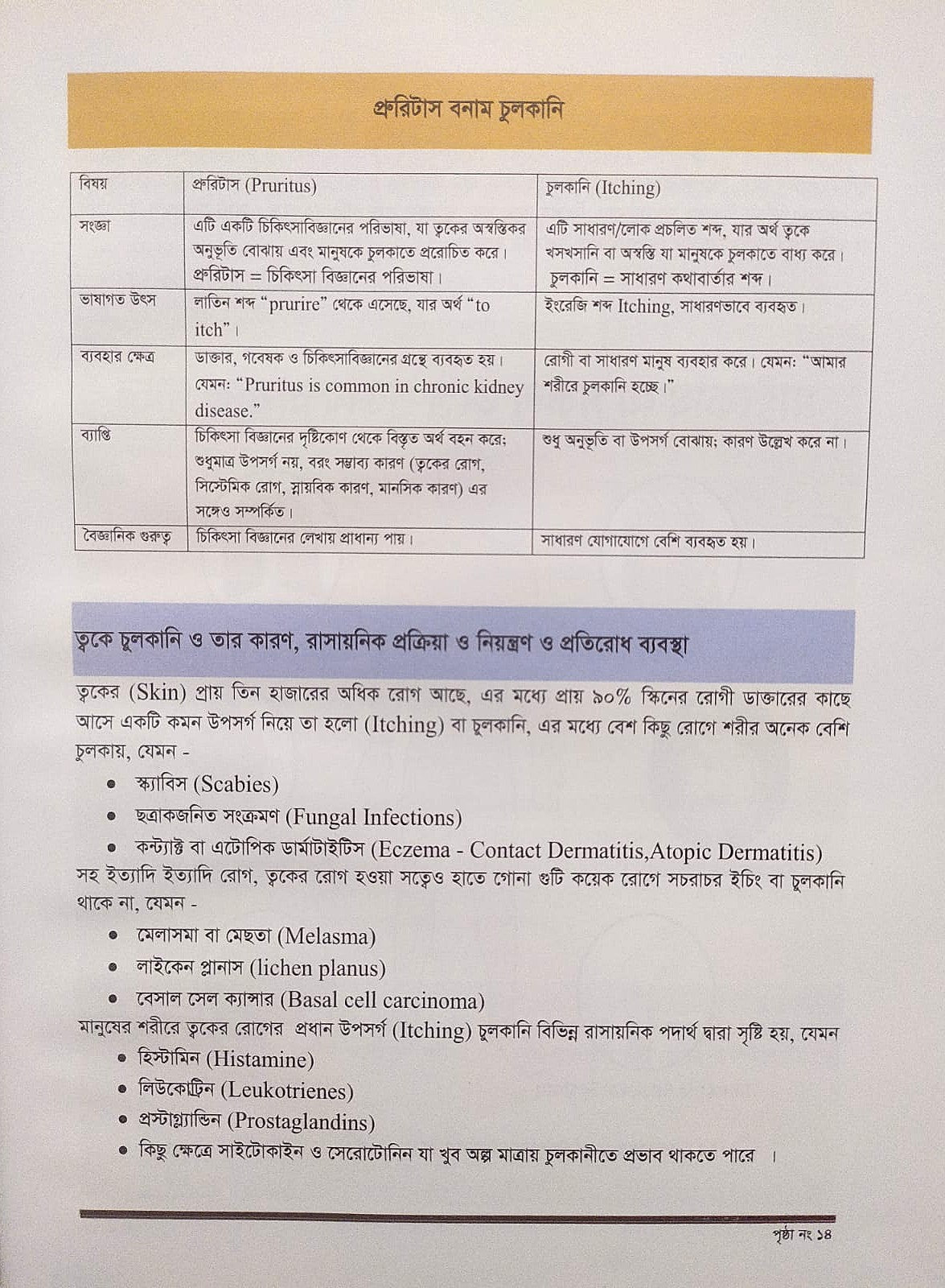ক্লিনিক্যাল চর্মরোগ ও আধুনিক চিকিৎসা