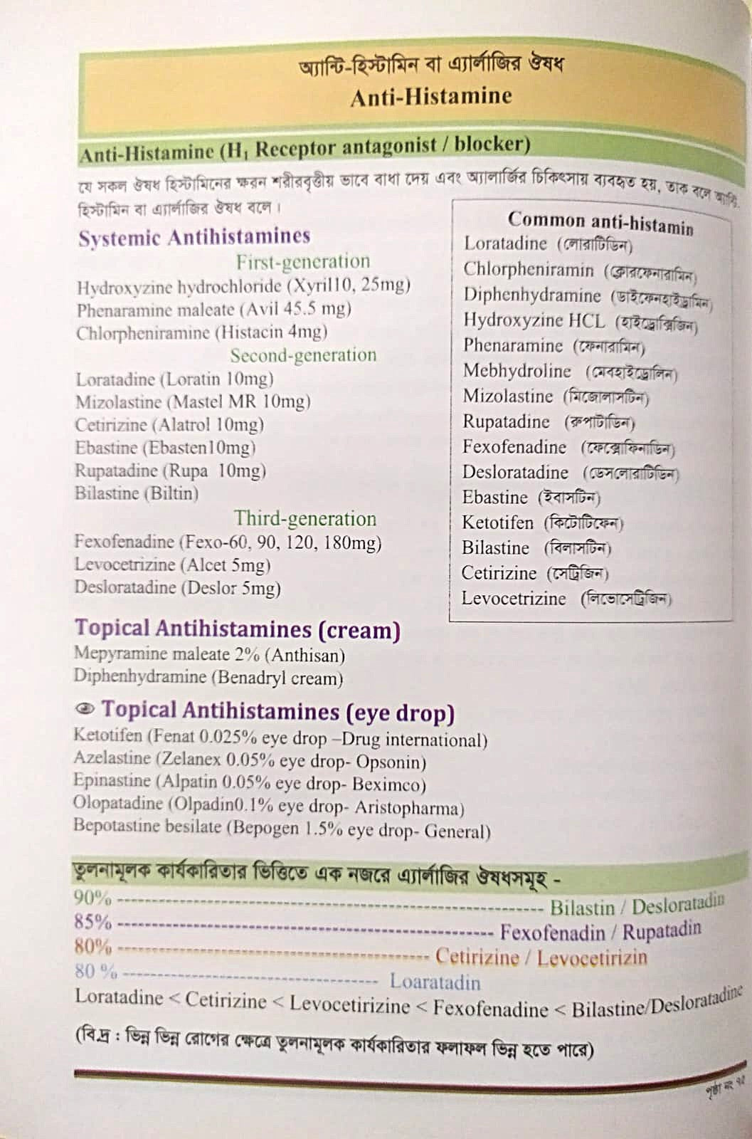 ক্লিনিক্যাল চর্মরোগ ও আধুনিক চিকিৎসা