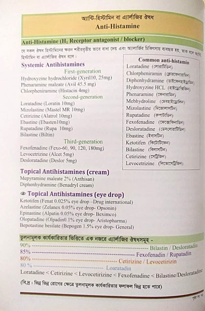 ক্লিনিক্যাল চর্মরোগ ও আধুনিক চিকিৎসা