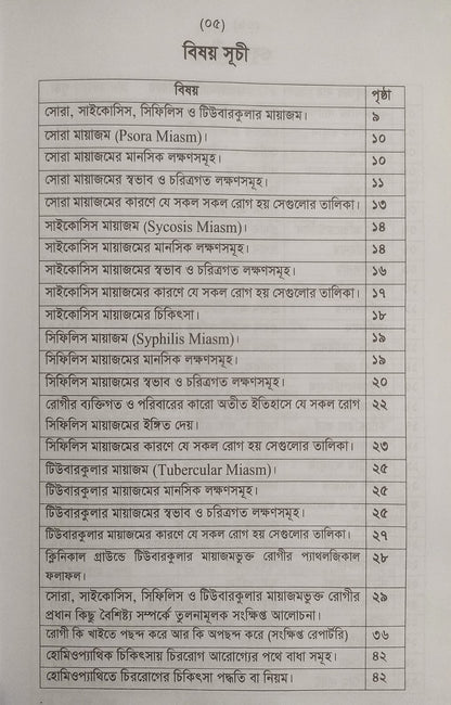 অ্যামাজিং হোমিওপ্যাথিক মেটিরিয়া মেডিকা- প্রথম খন্ড