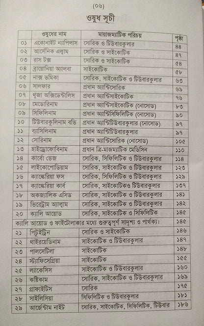 অ্যামাজিং হোমিওপ্যাথিক মেটিরিয়া মেডিকা- প্রথম খন্ড