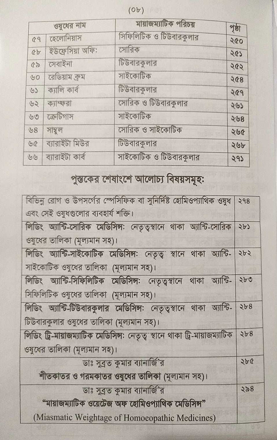 অ্যামাজিং হোমিওপ্যাথিক মেটিরিয়া মেডিকা- প্রথম খন্ড