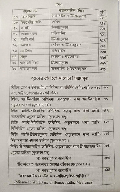 অ্যামাজিং হোমিওপ্যাথিক মেটিরিয়া মেডিকা- প্রথম খন্ড
