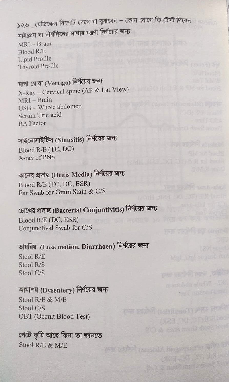মেডিকেল রিপোর্ট ও এক্সরে রিপোর্ট প্যাকেজ